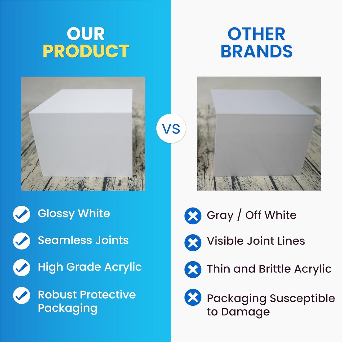 Display Risers, Buffer Risers and Cake Stand, Acrylic Display Stands for Catering Supplies Buffet Display, Dessert Table Display Set for Vendor Events, Set of 3 Glossy White