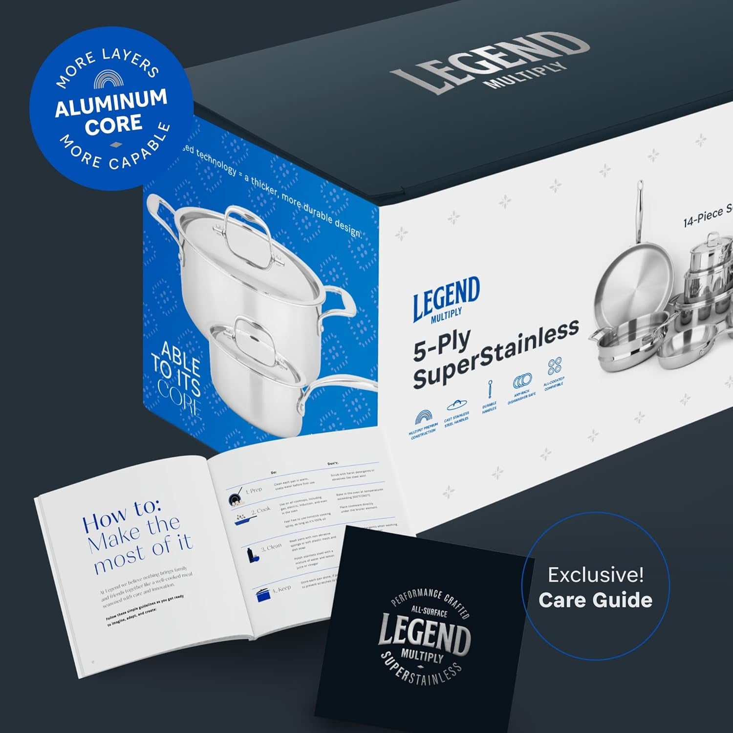 Legend 5 Ply 14 Pc All Stainless Steel Heavy Pots & Pans Set | Professional Quality Cookware 5Ply Clad Home Cooking & Commercial Kitchen Surface Induction Oven Safe | Non-Teflon PFOA, PTFE & PFOS Free