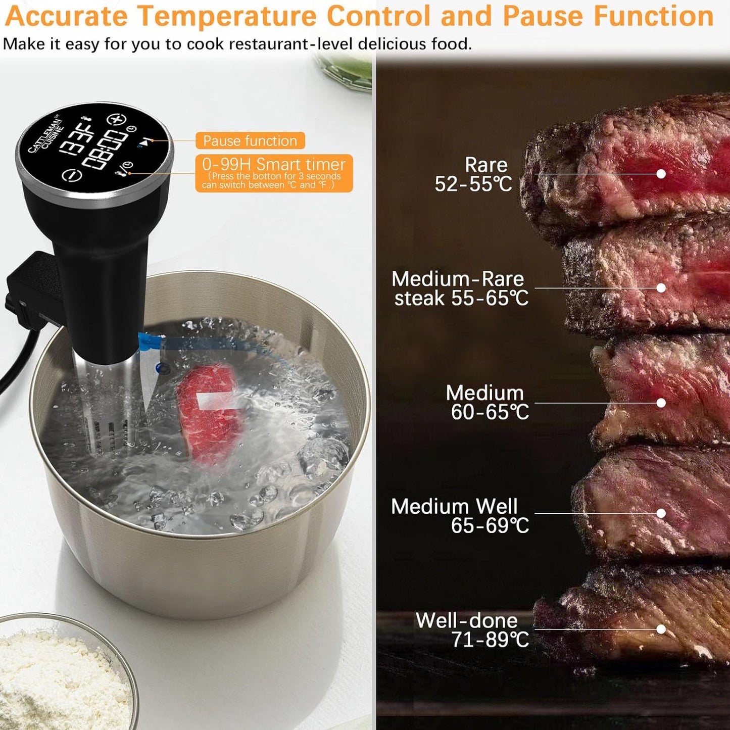 Sous Vide Machine Wi-Fi, Immersion Circulator Precise Cooker, Sous Vide Kit with 30 Vacuum Seal Bags, Vacuum Pump, Cookbook, Accurate Temperature & Timer, 1000W, IPX7 Waterproof,