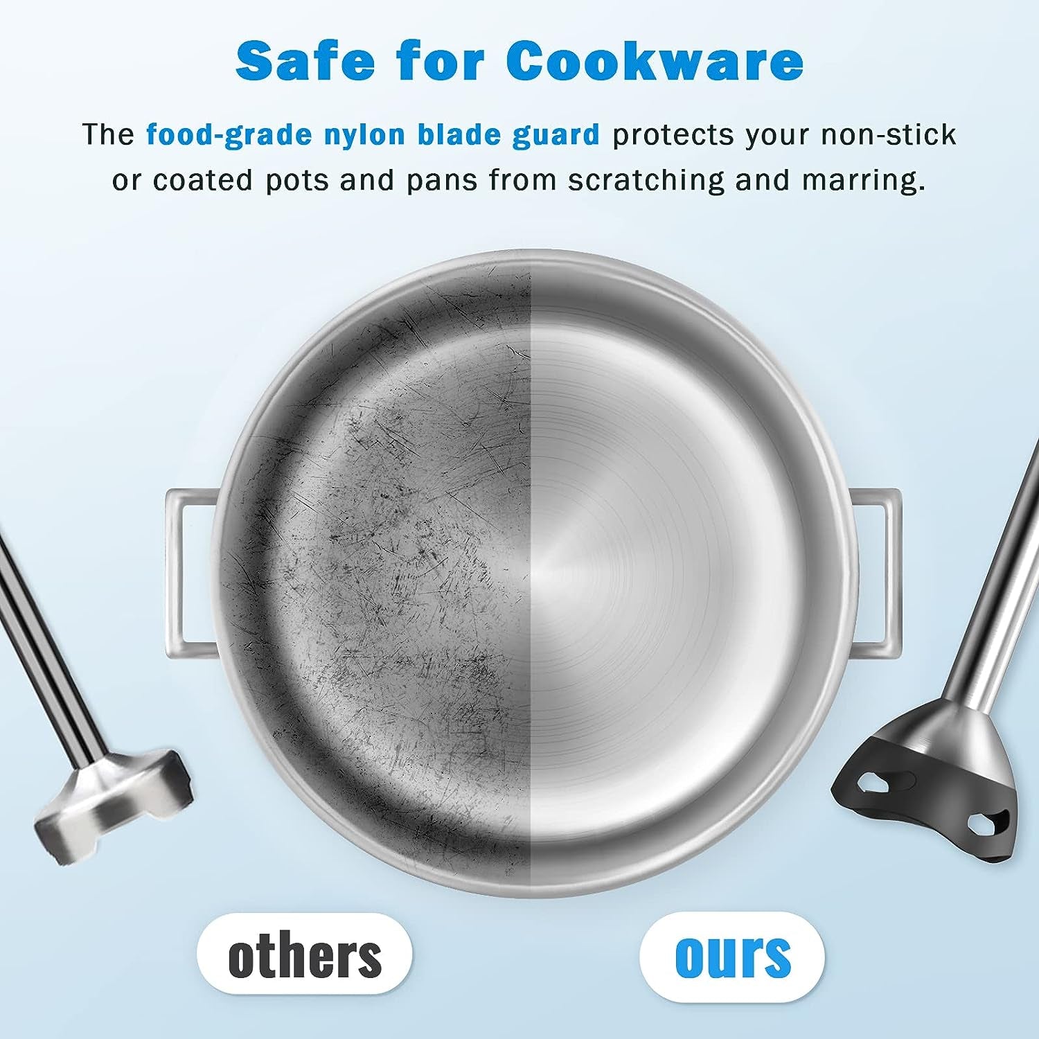 Immersion Blender 800 Watts Scratch Resistant Hand Blender,15 Speed and Turbo Mode Hand Mixer, Heavy Duty Copper Motor Stainless Steel Smart Stick with Egg Beaters and Chopper/Food Processor