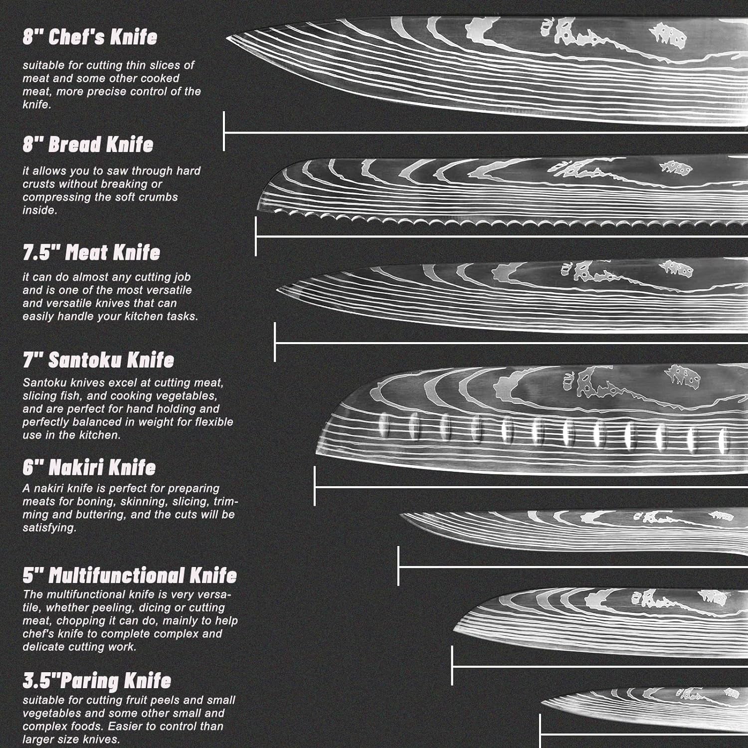 Knife Sets for Kitchen with Block  7 Piece Hand-Forged High Carbon Stainless Steel Knives with Magnetic Holder Solid and Safe-Perfect for Novice to Professional Chefs.