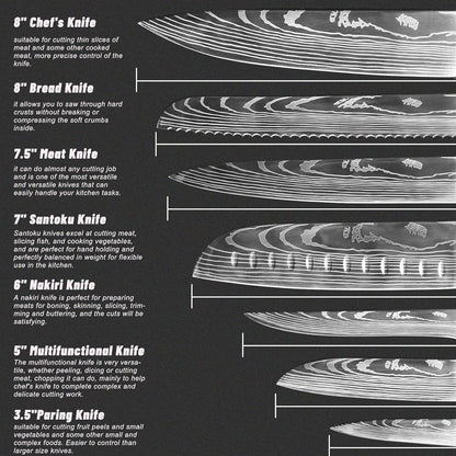 Knife Sets for Kitchen with Block  7 Piece Hand-Forged High Carbon Stainless Steel Knives with Magnetic Holder Solid and Safe-Perfect for Novice to Professional Chefs.