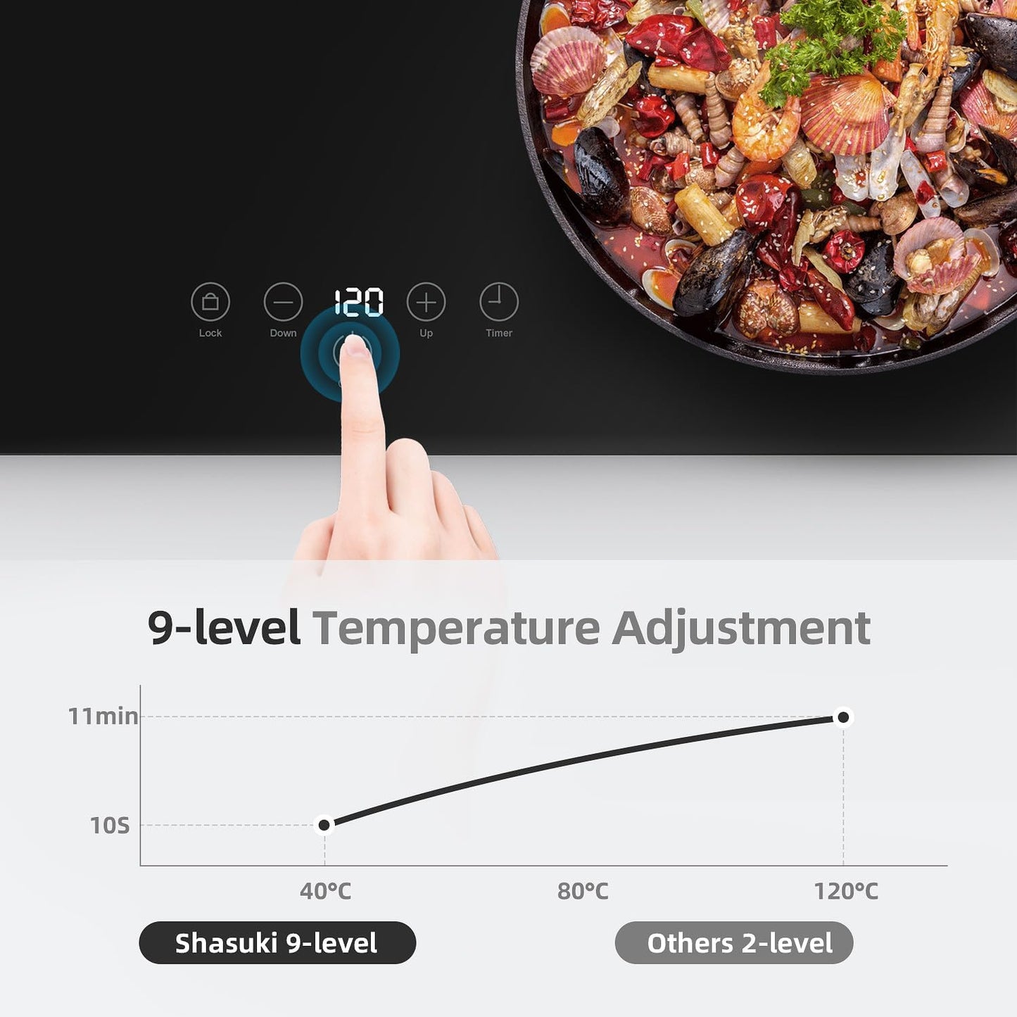 Electric Server Warming Tray,Food Warmer for Parties,9 Adjustable Temperature Control,6 Hours Timer,Ultra Slim Warming Tray,For Buffets,Restaurants,House Parties, Party (23.6" X 15.7")