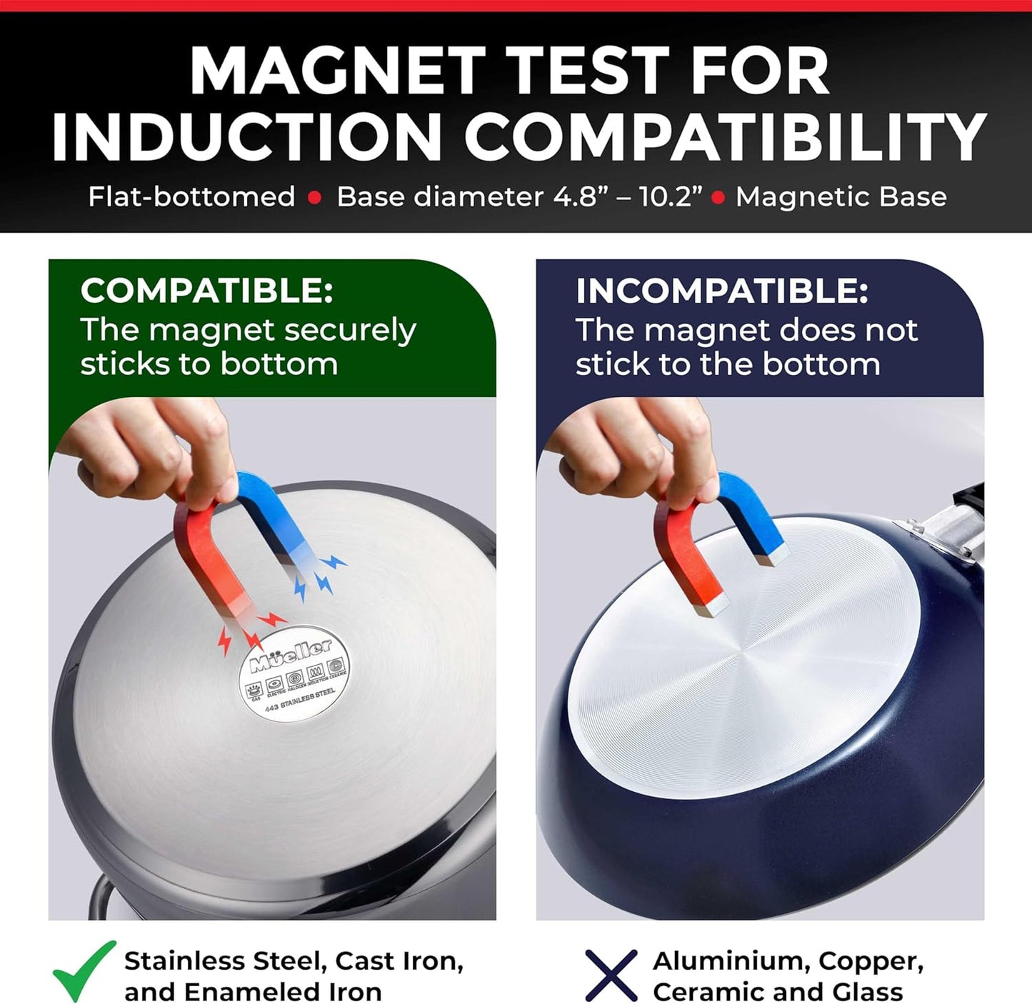 Rapidtherm Portable Induction Cooktop Hot Plate Countertop Burner 1800W, 8 Temp Levels, Timer, Auto-Shut-Off, Touch Panel, LED Display, Auto Pot Detection, Child Safety Lock, 4 Preset Programs