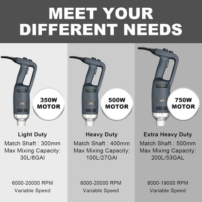 500W Commercial Immersion Blender, 15.7" SUS 304 Removable Shaft, Heavy Duty Power Hand Mixer with Variable Speed 6000-20000RPM, Professional Electric Stick Blender for Restaurant Kitchen Use.