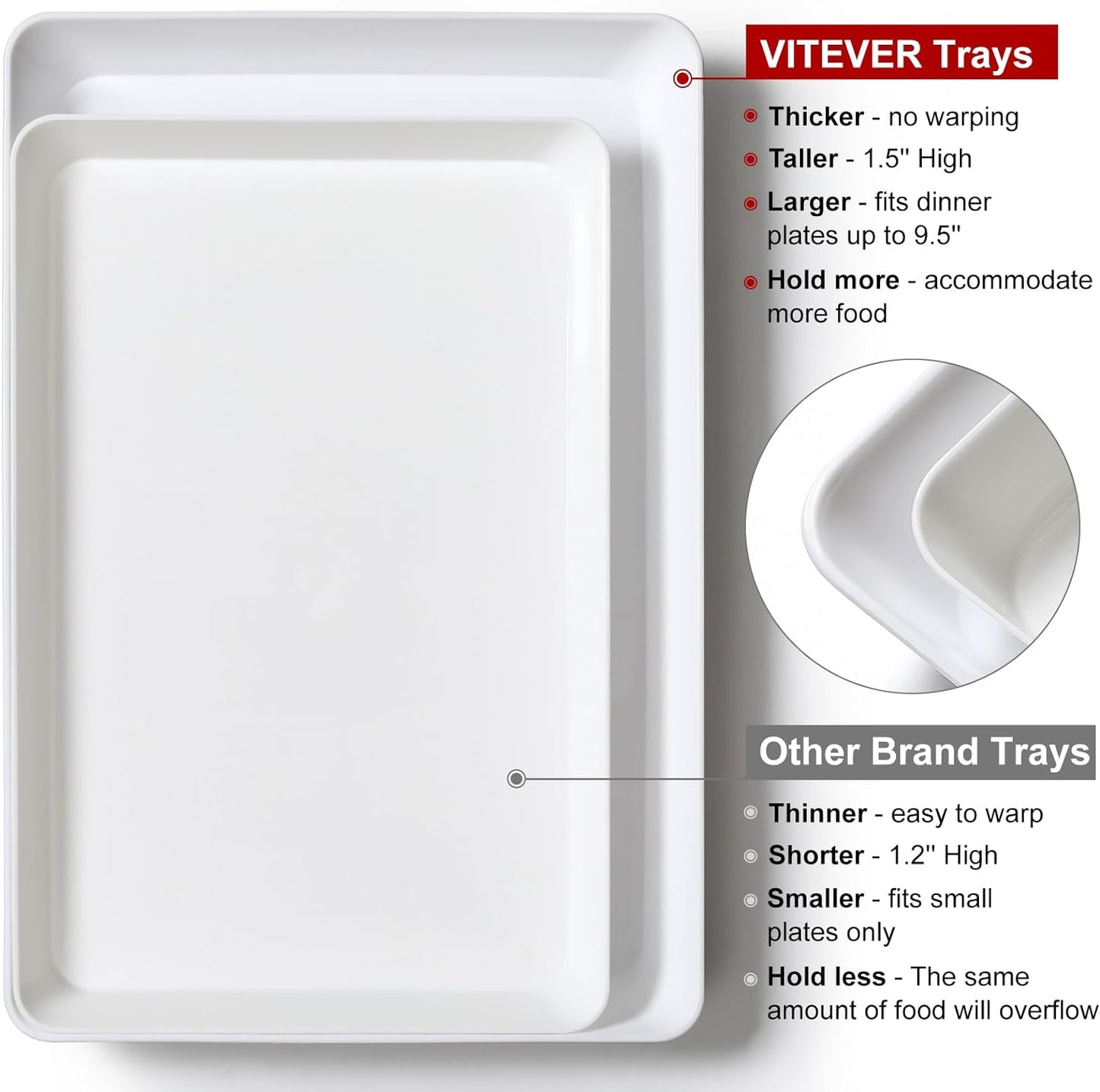 4-Pack 16" X 11" Large White Serving Trays Set - Reusable Plastic Serving Platters for Cookie, Appetizer, Charcuterie, Snack, Dessert, Party Food Display - Stackable Kitchen Countertop Tray, BPA Free