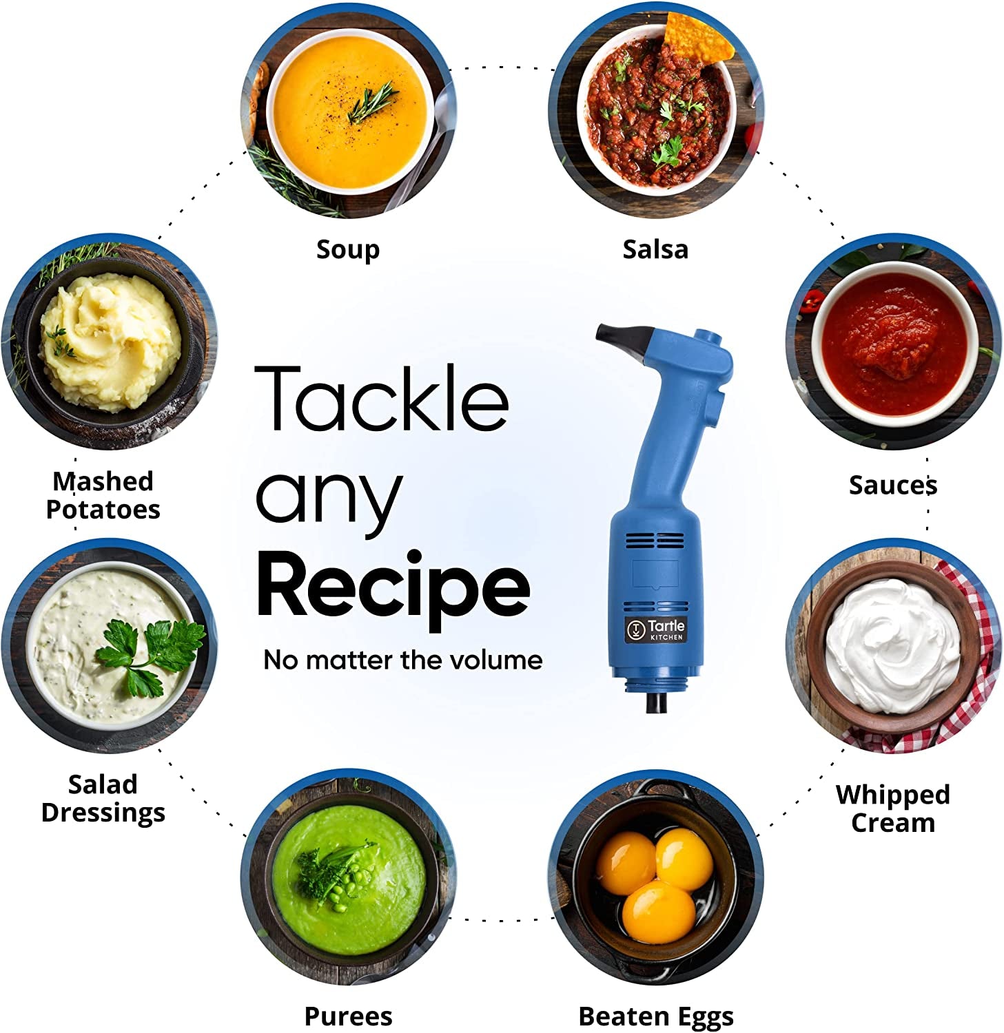 Commercial Immersion Blender, Restaurant Professional Use, 220W 4000-20000RPM, Stainless-Steel, 8 Inch Removable Shaft with Variable Speed